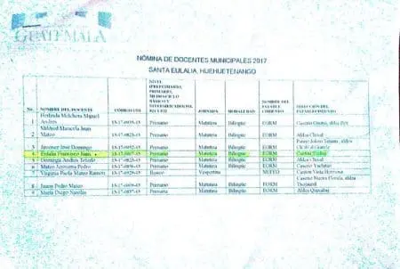 El pago de Eulalia Francisco Juan, esposa del concejal. lo paga la municipalidad.