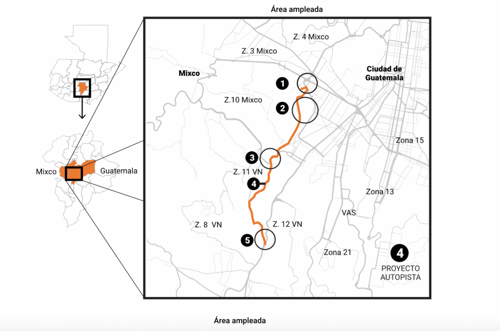 El proyecto Corredor Verde.