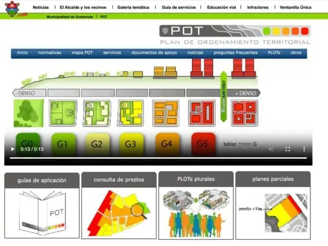 Siguen sin tener un Plan de Ordenamiento Territorial (POT) 333 municipalidades, la herramienta para que los vecinos sepan dónde y qué pueden construir.