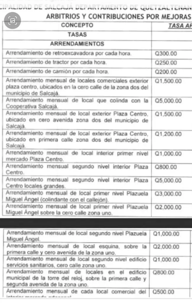 La nuevas tasas para las rentas del mercado de Salcajá. Foto: Diario de Centroamérica.