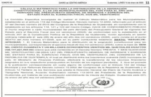 Guatemala, Villa Nueva y Mixco son las municipalidades que recibirán más recursos; 338 comunas aumentaron sus ingresos provenientes del situado.