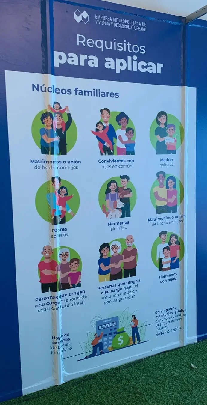 Estos son los núcleos familiares que pueden aplicar al programa. Foto: Jimena Porres.