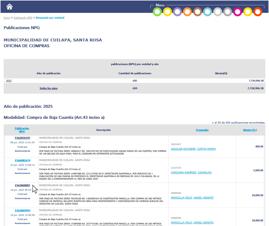 Publicaciones NPG