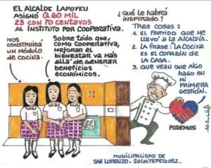 El montón asignado para un “módulo de cocina” es de Q60 mil 25 con 70 centavos por San Lorenzo Suchitepéquez.