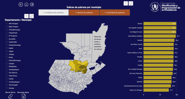 Según el Censo 2018, el 98 % de la población de Panzós es maya, le supera Lanquín con el 99%. Imagen: Segeplan.