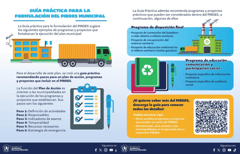 La guía práctica del PIRDES establece estrategias clave para mejorar la gestión de residuos en los municipios