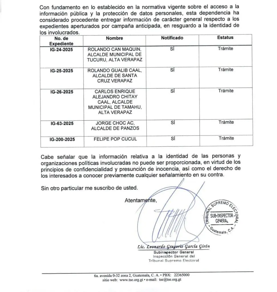 Los cinco alcaldes aparecen como notificados y que cuyo proceso está en trámite.
