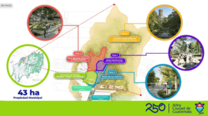 Lo presentaron como el proyecto “Gran Pulmón Verde Minerva”, ahora Parque Metropolitano. Aunque aún no lo discuten en sesión de concejo de la MuniGuate, ya realizaron adjudicaciones.