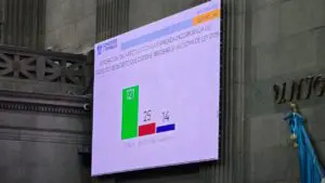 Para 2026, las 340 municipalidades proyectaban recibir Q2 mil 149.6 millones y a la fecha llevaban recaudado el 60.45 %. De sancionarse el nuevo decreto, solo los bienes de uso comercial pagarán el impuesto.