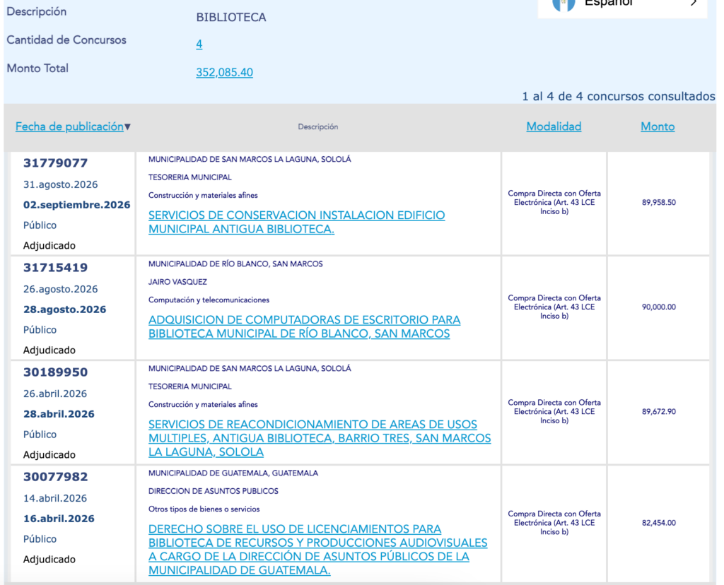 Resultados de la búsqueda “biblioteca” en el portal de Guatecompras para el período del 1 de enero al 31 de diciembre de 2026. Foto de Guatecompras.