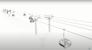 El sistema de transporte por cable genera dudas sobre su eficiencia y viabilidad en una topografía plana. Expertos cuestionan sus altos costos de mantenimiento y capacidad. 