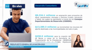 Aseguran que los fondos se asignaron sin planificación de proyectos. Además, mencionan que fue una decisión política, y no técnica.