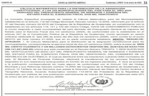 Guatemala, Villa Nueva y Mixco son las municipalidades que recibirán más recursos; 338 comunas aumentaron sus ingresos provenientes del situado.