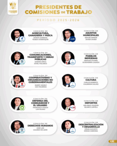 El exalcalde de Ipala, Chiquimula, se repetirá en el cargo en el Congreso no por resultados sino como un acuerdo político.