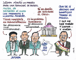 El contrato que firmó la cabecera departamental de Jutiapa es por un año, la alcaldía acordó un pago de Q180 mil con Poética S. A.