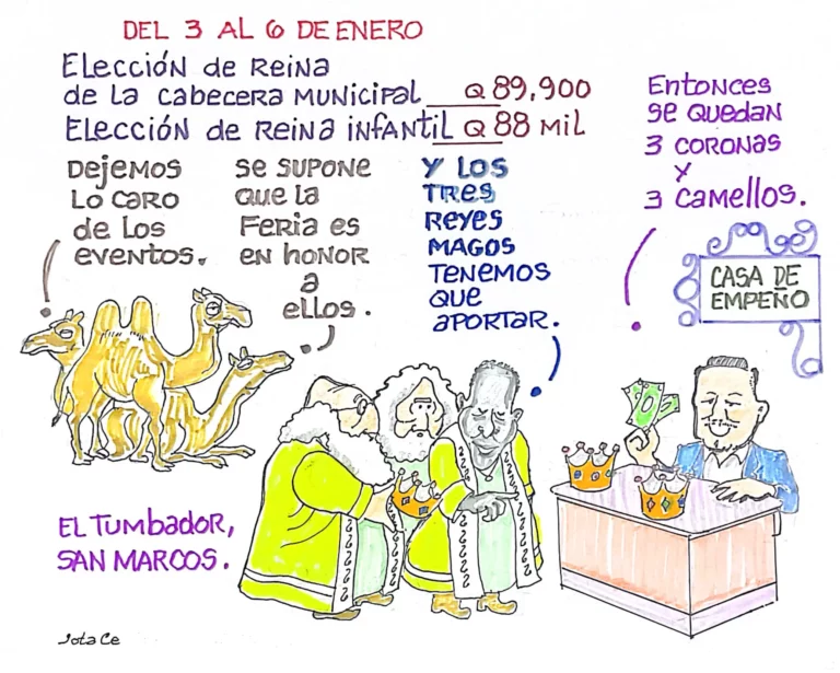 En El Tumbador, San Marcos, eligieron a su reina de la cabecera municipal, actividad que costó Q89 mil 900, y la reina infantil por Q88 mil.