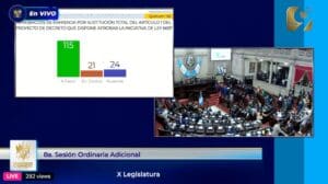 Los plazos de amortización de los préstamos no deberán exceder los cuatro años que duren en el poder los concejos municipales, aprobó el Congreso.