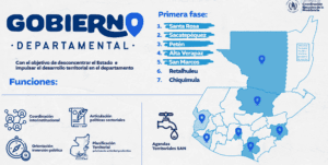 Los gobiernos departamentales buscan que los gobernadores retomen la representación del Presidente. Hay cinco establecidos y dos en proceso de instalación. 