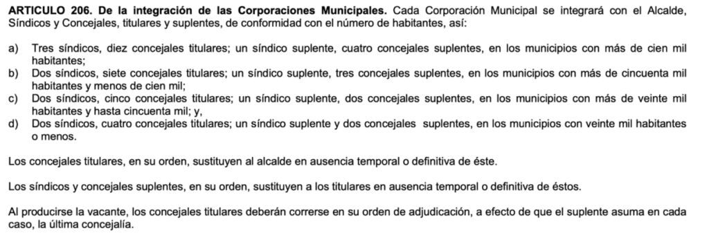 Artículo 206 de la Ley Electoral y de Partidos Políticos de Guatemala