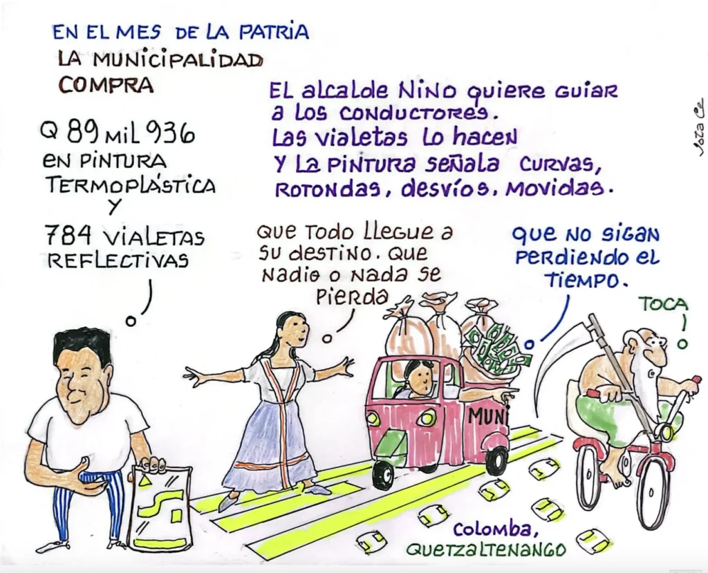 El municipio de Colomba, Quetzaltenango, gastó Q89 mil 936 en pintura y vialetas reflectivas para señalizar calles del municipio.